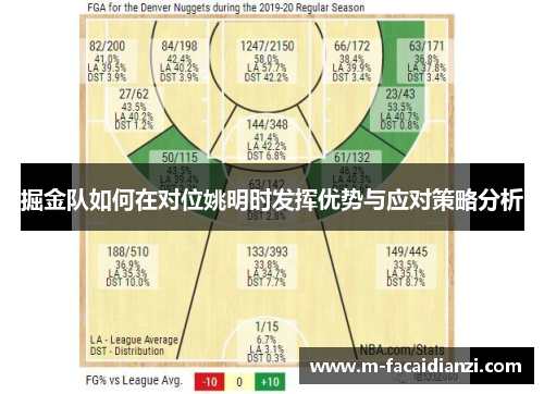 掘金队如何在对位姚明时发挥优势与应对策略分析