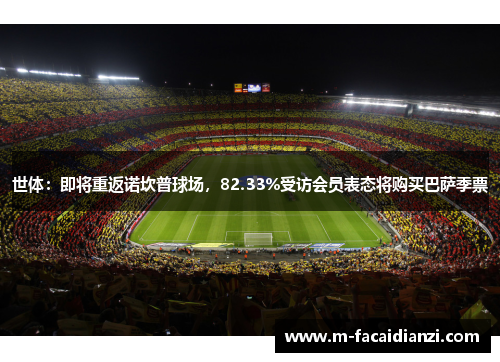 世体：即将重返诺坎普球场，82.33%受访会员表态将购买巴萨季票
